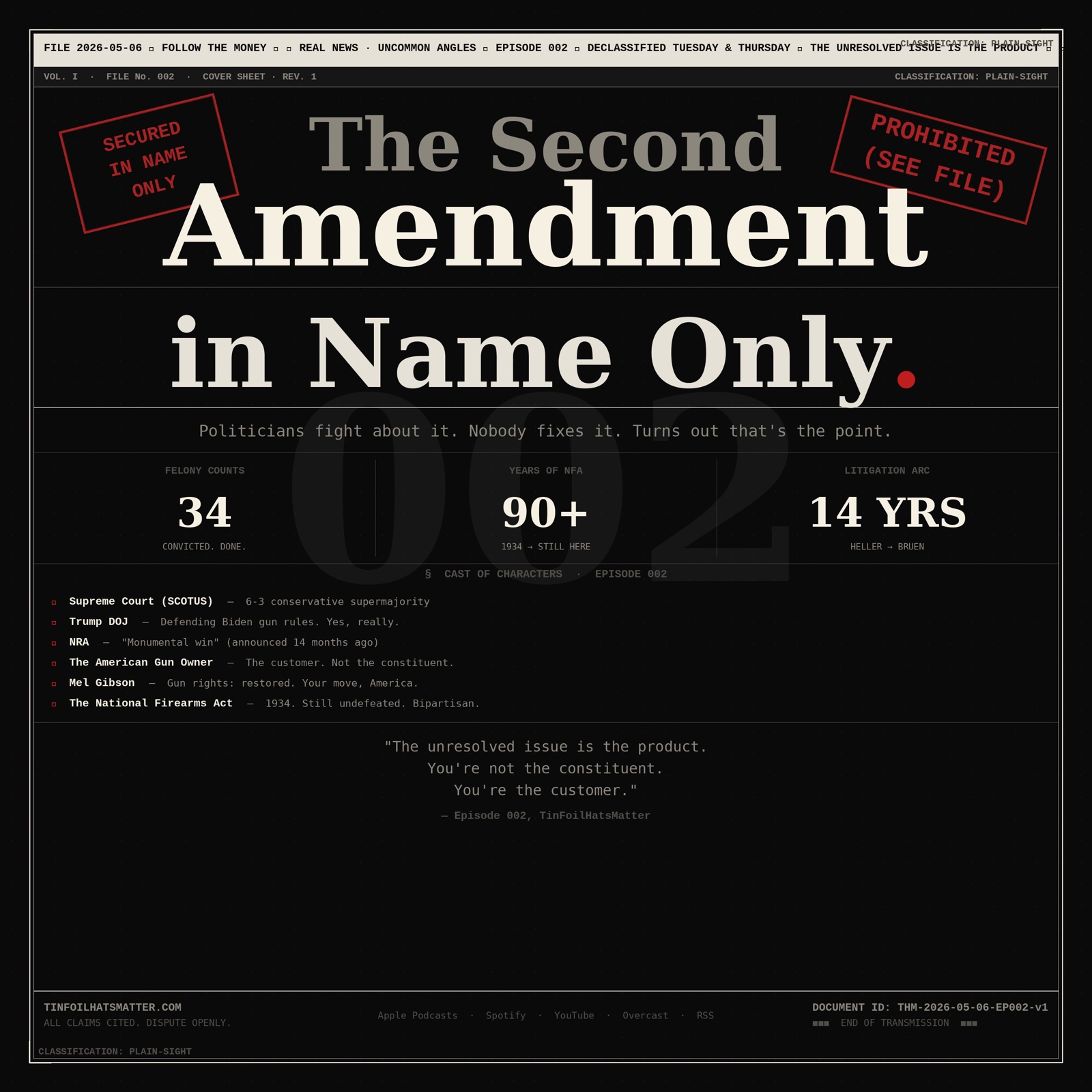 The Second Amendment in Name Only