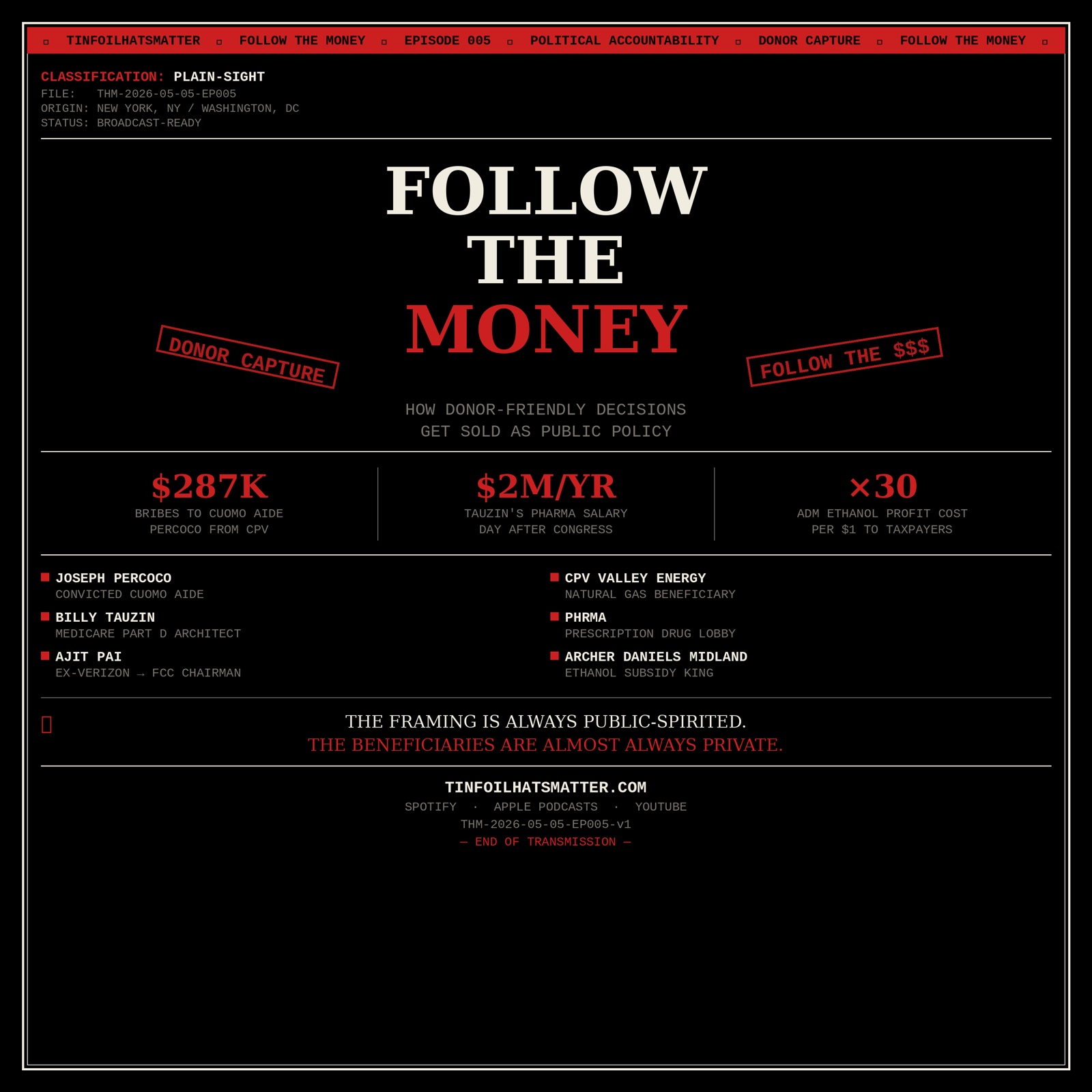 Follow the Money: How Donor-Friendly Decisions Get Sold as Public Policy